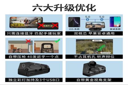 和平精英压枪外挂免费(和平精英压枪不抖外挂) 和平精英压枪外挂免费(和平精英压枪不抖外挂)