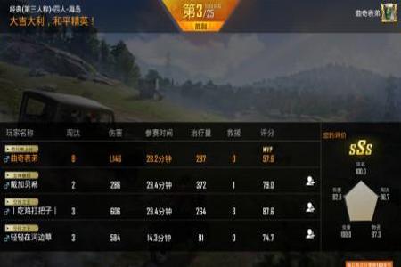 和平精英40多杀是外挂吗(和平精英30杀算挂吗) 和平精英40多杀是外挂吗(和平精英30杀算挂吗)