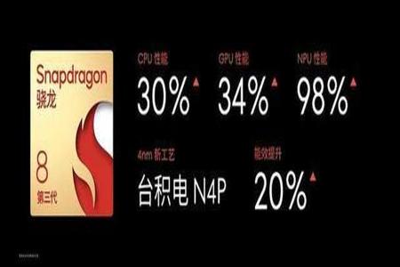 我爱辅助和平精英安卓(和平精英助手安卓) 我爱辅助和平精英安卓(和平精英助手安卓)