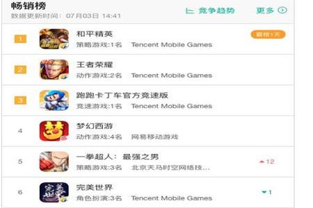 和平精英外挂为什么会封号(和平精英开外挂为什么不封号) 和平精英外挂为什么会封号(和平精英开外挂为什么不封号)