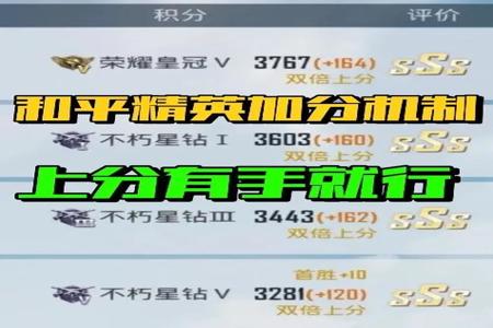 和平精英稳定安卓辅助大号上分(和平精英稳定上分辅助) 和平精英稳定安卓辅助大号上分(和平精英稳定上分辅助)