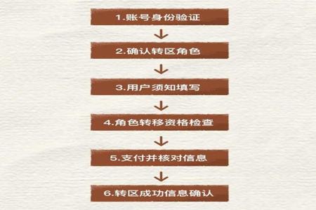 和平精英辅助(免费)iOS版(和平精英辅助器苹果版) 和平精英辅助(免费)iOS版(和平精英辅助器苹果版)