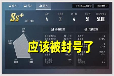 和平精英kd50是外挂吗(和平精英kd20有外挂吗) 和平精英kd50是外挂吗(和平精英kd20有外挂吗)