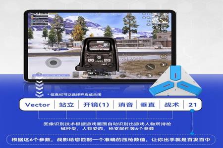 和平精英和cf手游辅助瞄准(和平精英和cf手游模型) 和平精英和cf手游辅助瞄准(和平精英和cf手游模型)