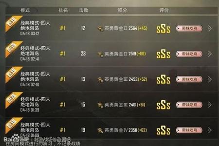 和平精英哪个辅助强度高(和平精英哪个辅助最稳) 和平精英哪个辅助强度高(和平精英哪个辅助最稳)