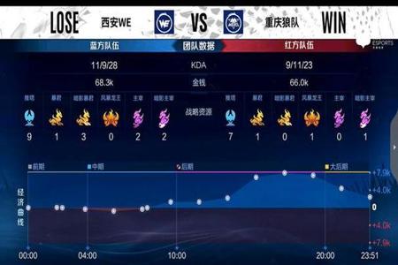 和平精英苹果辅助卡盟平台(和平精英苹果卡盟) 和平精英苹果辅助卡盟平台(和平精英苹果卡盟)