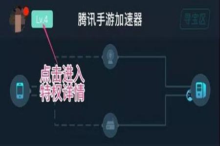 和平精英查外挂特权怎么弄(和平精英外挂要怎么找) 和平精英查外挂特权怎么弄(和平精英外挂要怎么找)