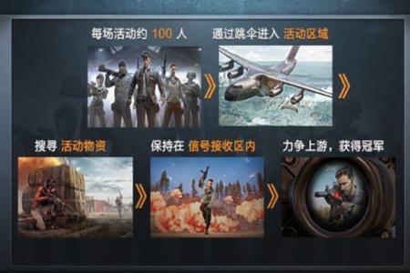 和平精英辅助购买网站是什么(和平精英辅助代码是什么) 和平精英辅助购买网站是什么(和平精英辅助代码是什么)