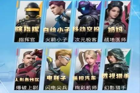 和平精英辅助免费使用手机(和平精英辅助瞄准手机版) 和平精英辅助免费使用手机(和平精英辅助瞄准手机版)