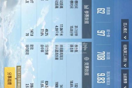 和平精英安卓辅助功能(和平精英安卓设置辅助功能) 和平精英安卓辅助功能(和平精英安卓设置辅助功能)